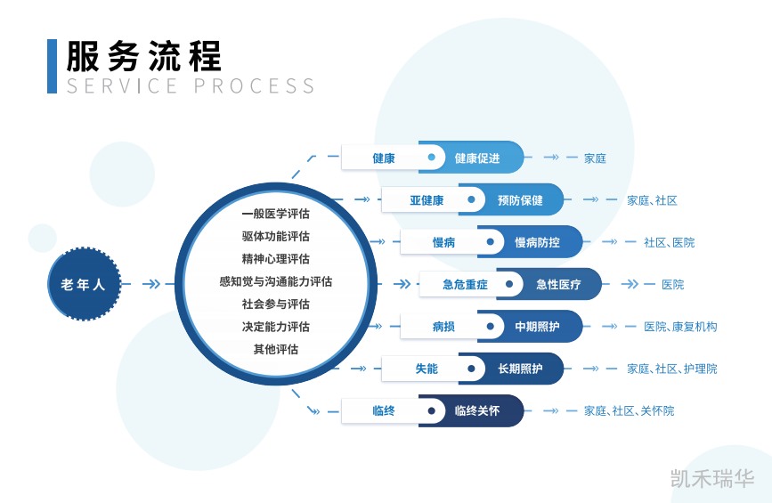 企业微信截图_17346608678292